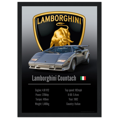350 Lamborghini Countach Poster - Accent Collection