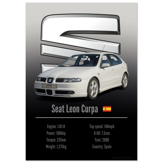 Seat Leon Cupra Poster - Accent Collection
