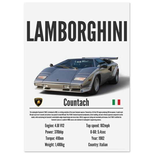 Lamborghini Countach Poster - Precision Collection