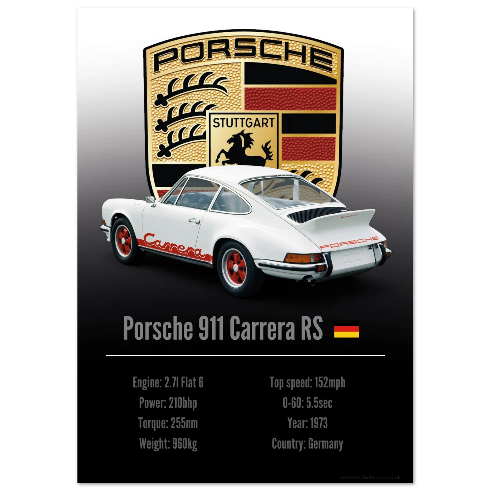 Porsche 911 Carrera  Poster - Accent Collection