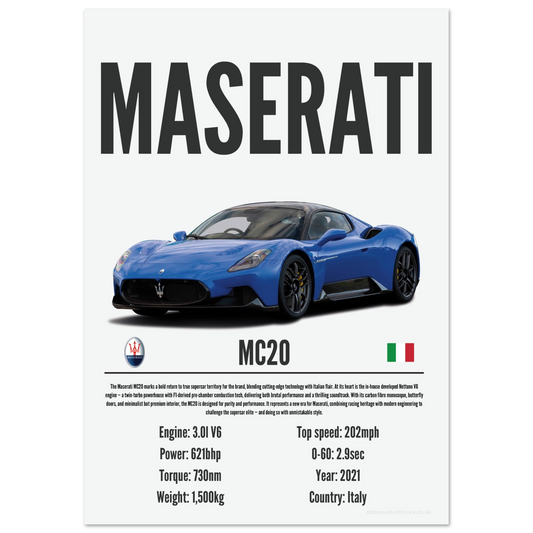Maserati MC20 Poster - Precision Collection