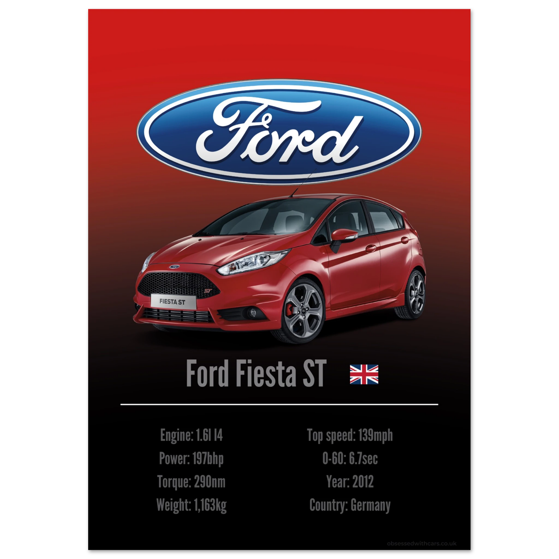 Ford Fiesta ST Poster - Accent Collection