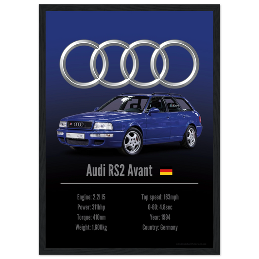 Audi RS2 Avant Poster - Accent Collection