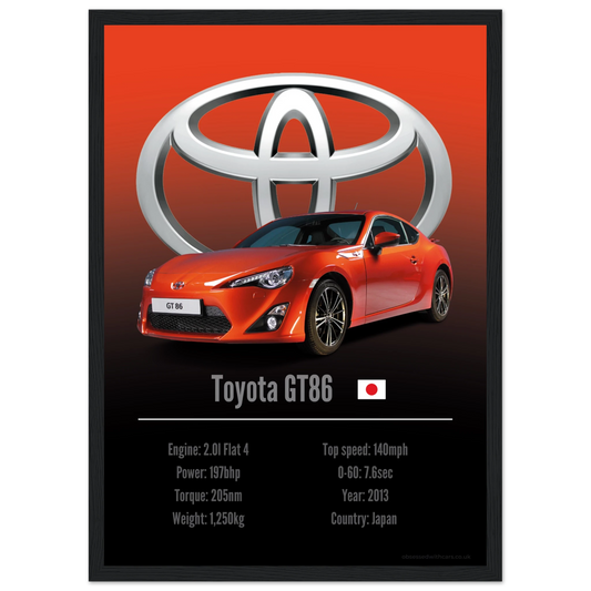 Toyota GT86 Poster - Accent Collection