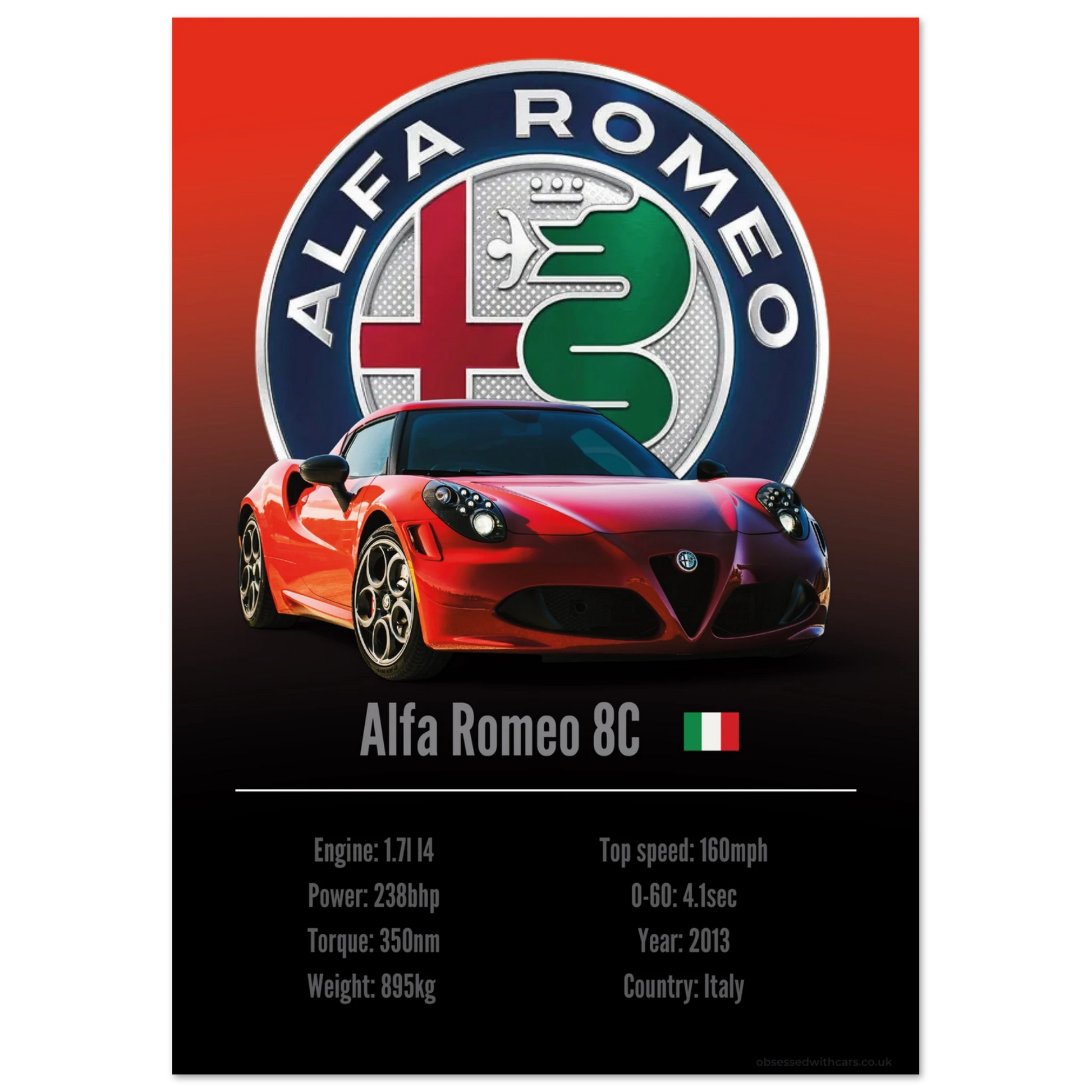 Alfa Romeo 4C Poster - Accent Collection