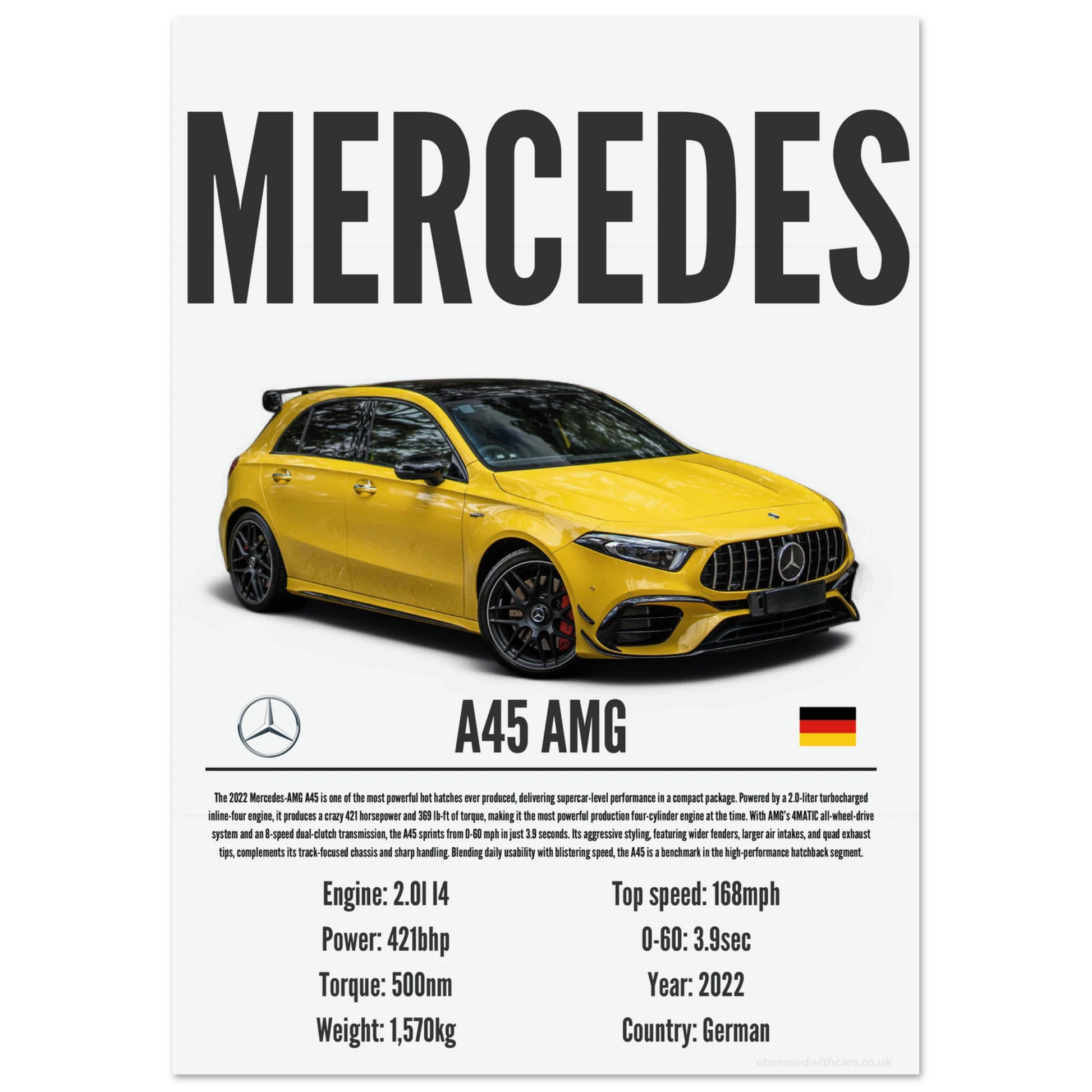 Mercedes A45 AMG Poster - Precision Collection