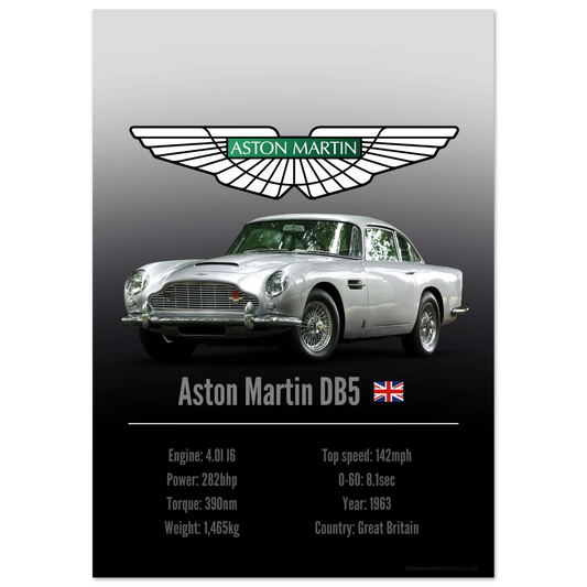 Aston Martin DB5 Poster - Accent Collection