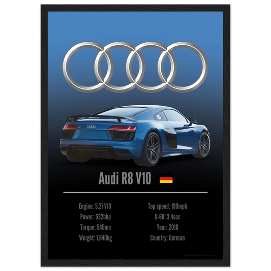 Audi R8 V10 Poster - Accent Collection
