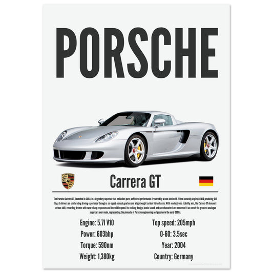 Porsche Carrera GT Poster - Precision Collection