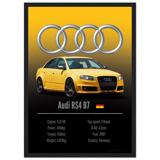 Audi RS4 B7 Poster - Accent Collection