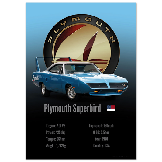 Plymouth Superbird Poster - Accent Collection