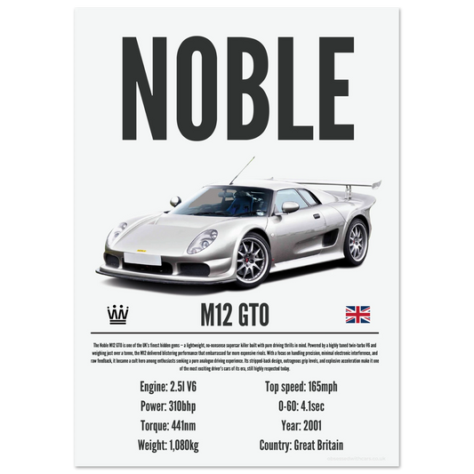 Noble M12 GTO Poster - Precision Collection