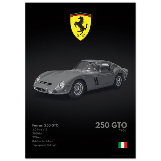 Ferrari 250 GTO Poster - Monochrome Collection