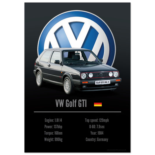 Volkswagen Golf GTI Poster - Accent Collection