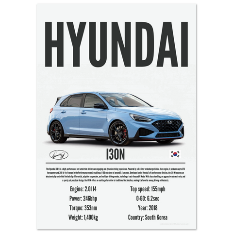 202 Hyundai I30N Poster - Precision Collection