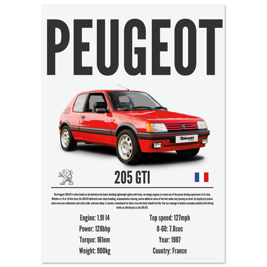 Peugeot 205 GTI Poster - Precision Collection