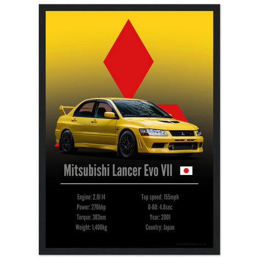 Mitsubishi Lancer Evo VII Poster - Accent Collection