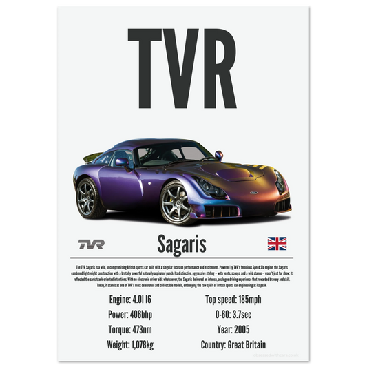 TVR Sagaris Poster - Precision Collection