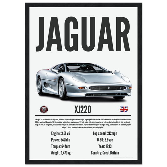 Jaguar XJ220 Poster - Precision Collection