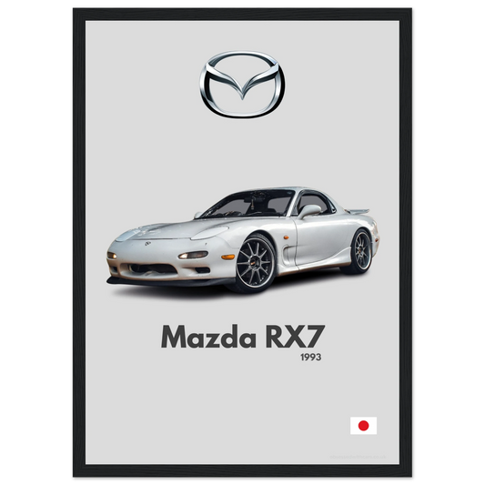 Mazda RX7 Poster - Minimalist Collection