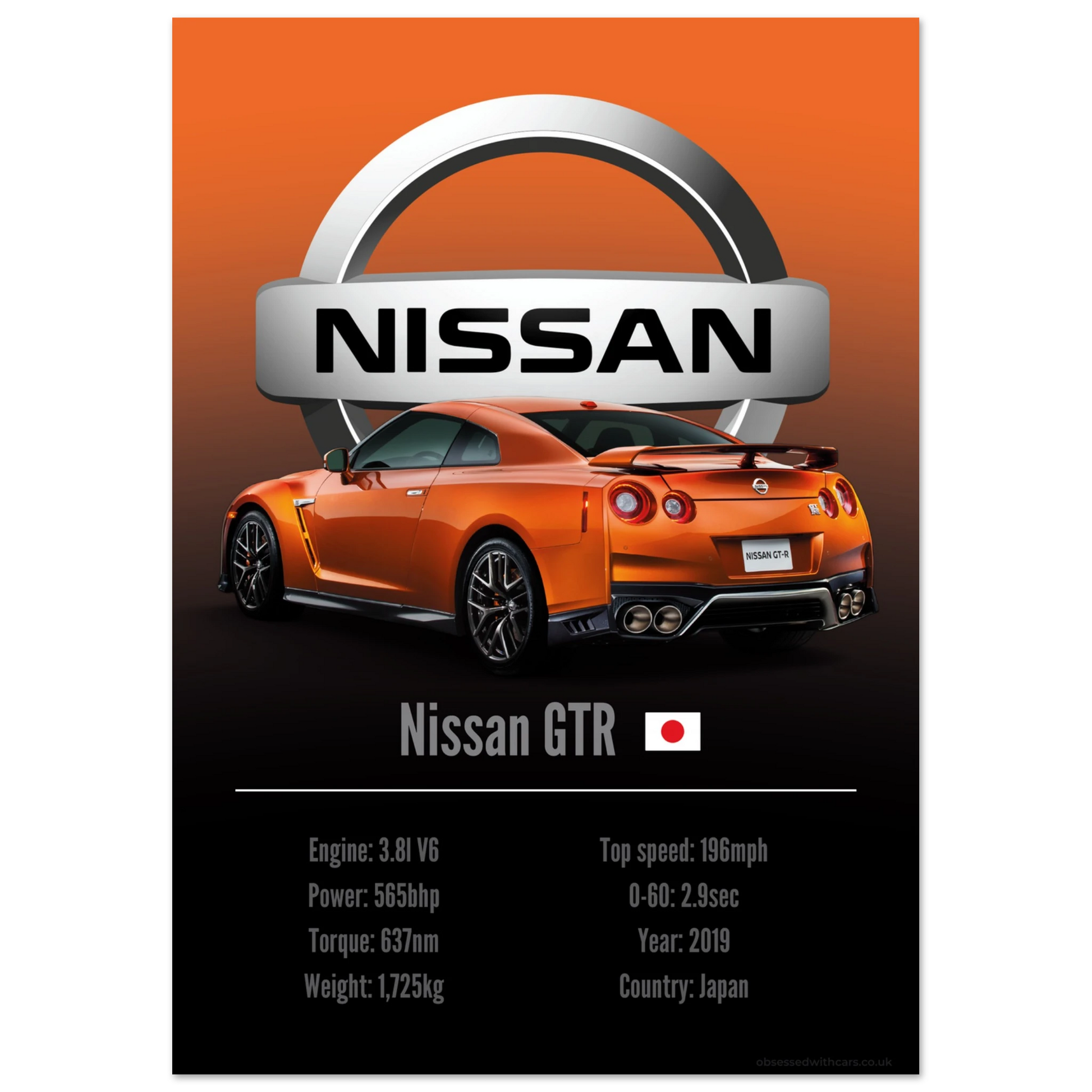 Nissan GTR Poster - Accent Collection