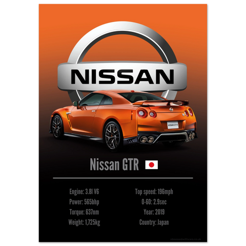 382 Nissan GTR Poster - Accent Collection
