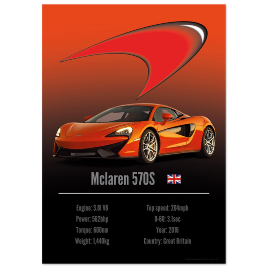 Mclaren 570S Poster - Accent Collection