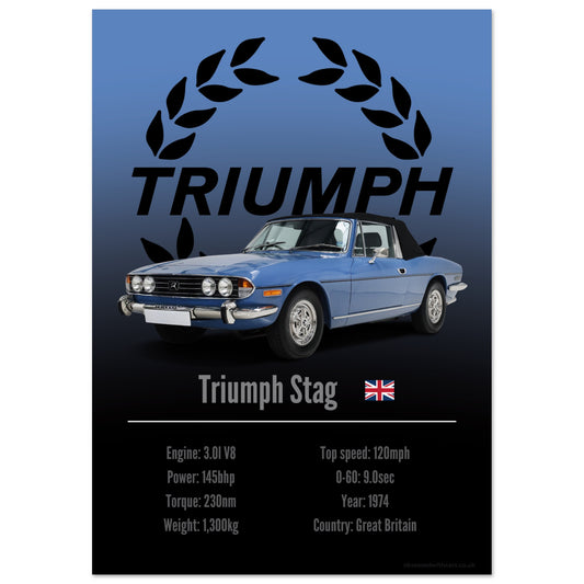 Triumph Stag Poster - Accent Collection