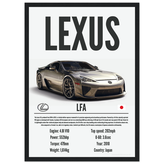 Lexus LFA Poster - Precision Collection