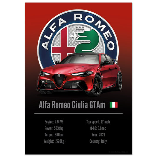 Alfa Romeo Giulia GTAm Poster - Accent Collection