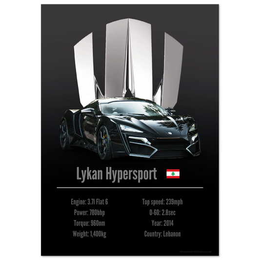 Lykan Hypersport Poster - Accent Collection