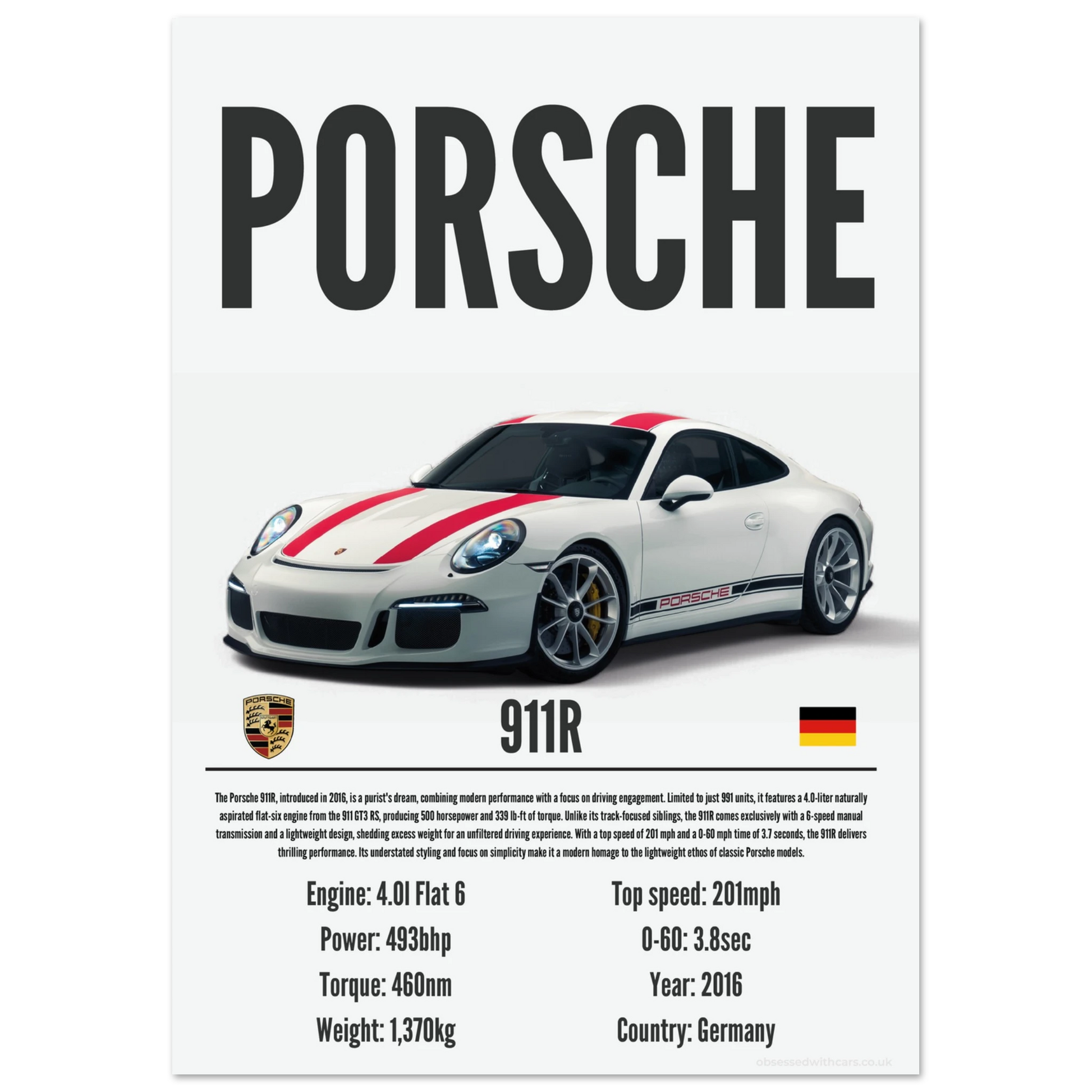 Porsche 911R Poster - Precision Collection