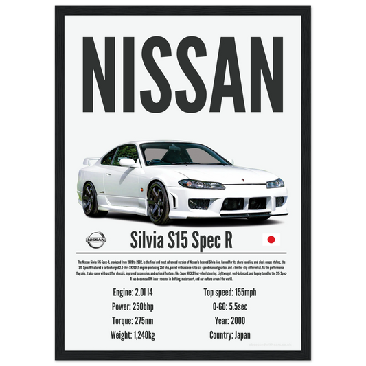 Nissan Silvia S15 Poster - Precision Collection