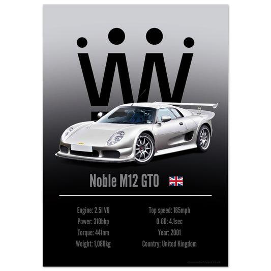 Noble M12 GTO Poster - Accent Collection