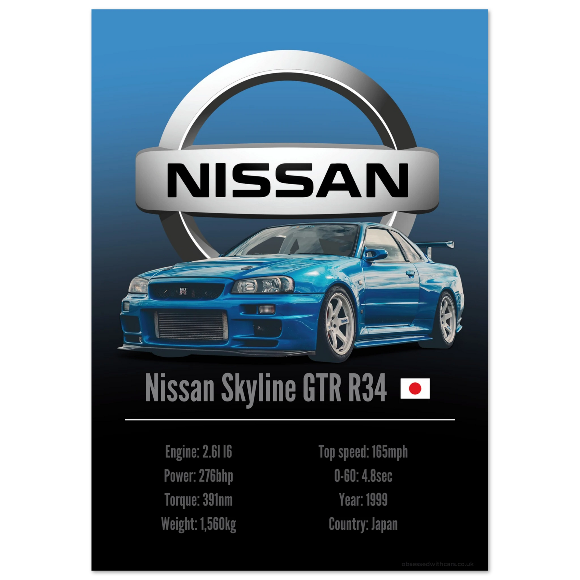 Nissan Skyline GTR R34 Poster - Accent Collection