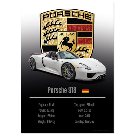 Porsche 918 Poster - Accent Collection