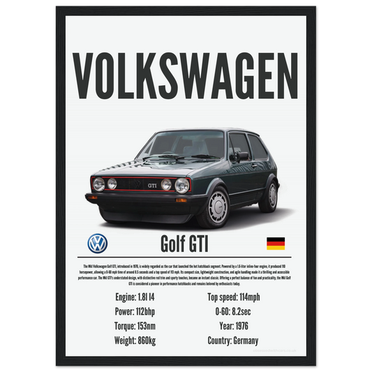 Volkswagen Golf GTI Poster - Precision Collection