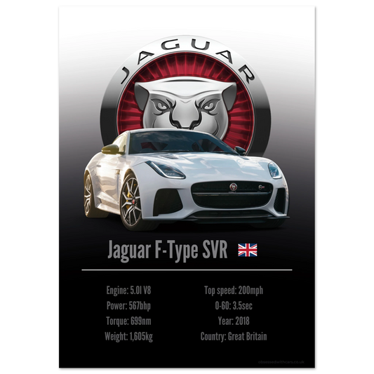 Jaguar F-Type SVR Poster - Accent Collection
