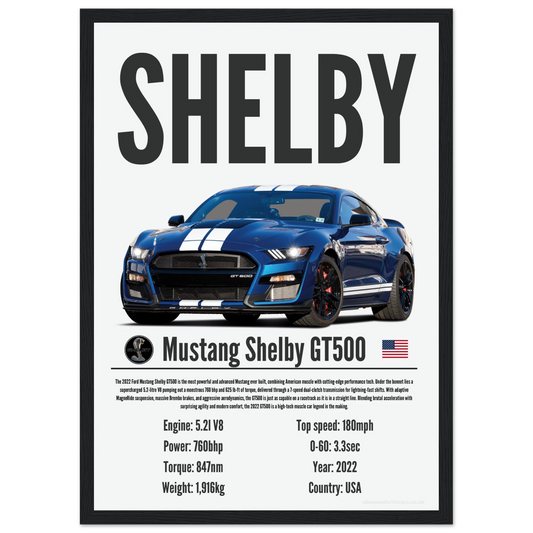 Shelby GT500 Poster - Precision Collection