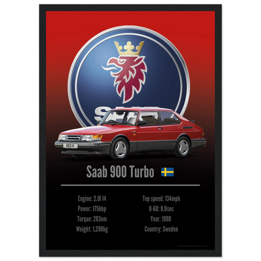 Saab 900 Turbo Poster - Accent Collection