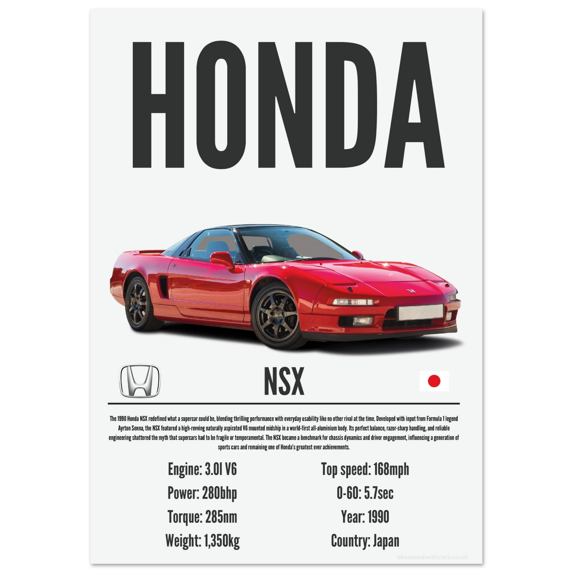 Honda NSX Poster - Precision Collection