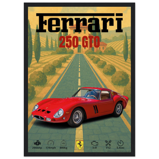 Ferrari 250 GTO Poster - Abstract Collection