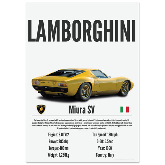 Lamborghini Miura SV Poster - Precision Collection