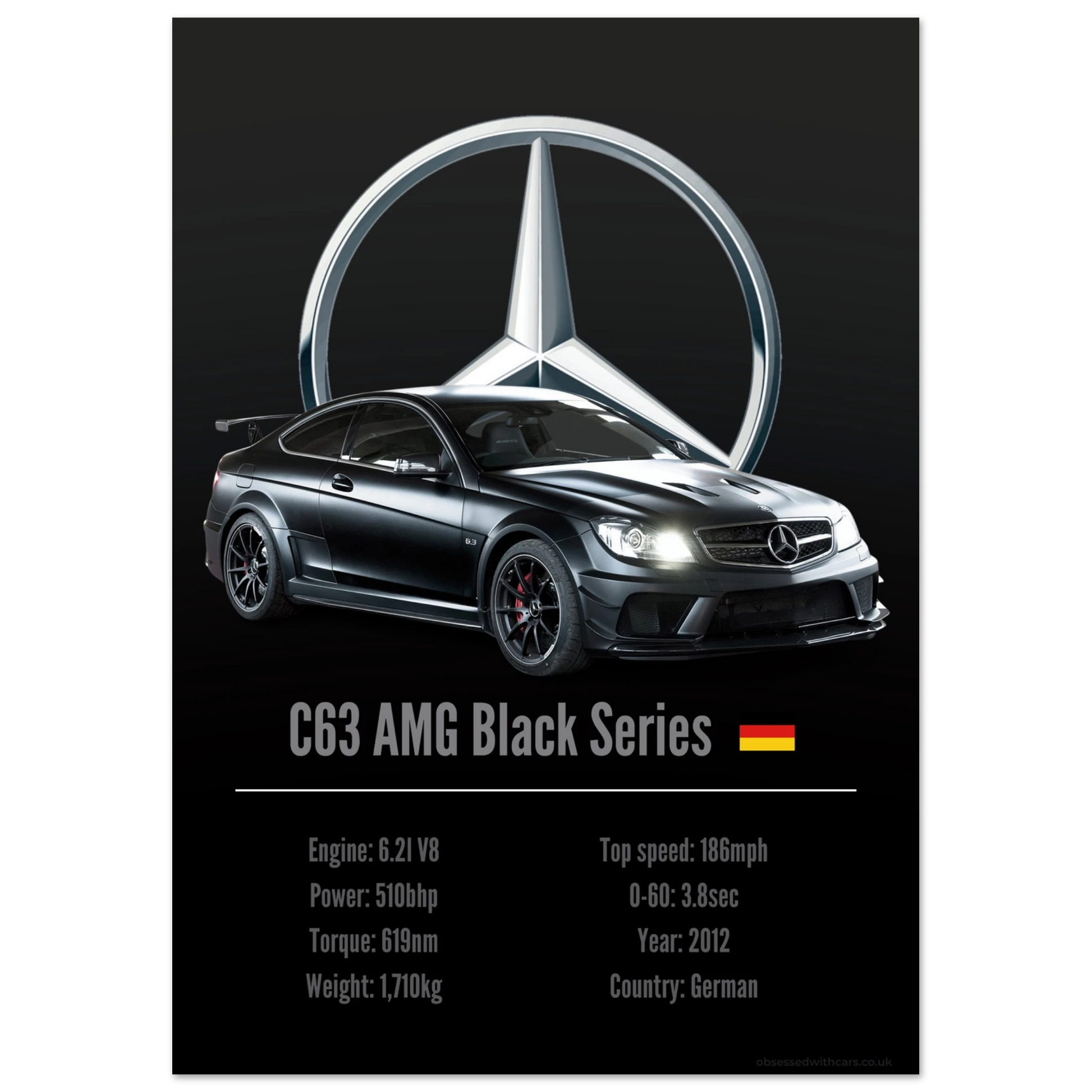 Mercedes C63 AMG Poster - Accent Collection