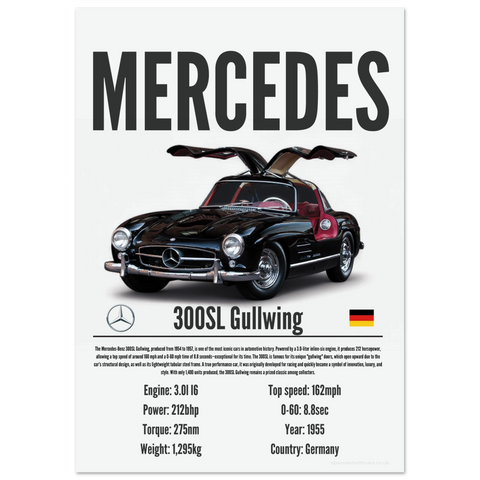 301 Mercedes 300SL Poster - Precision Collection