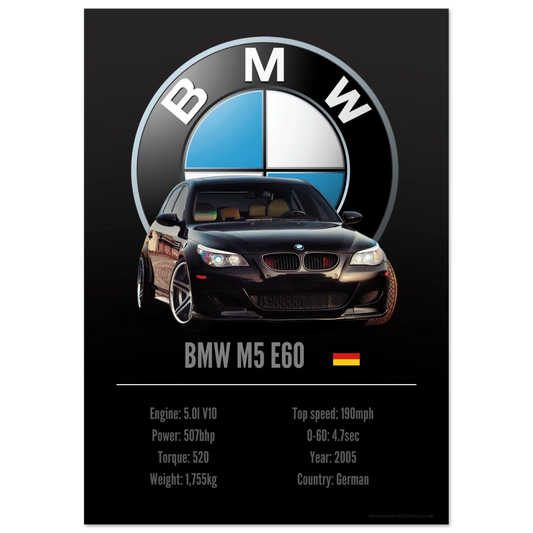 BMW M5 E60 Poster - Accent Collection