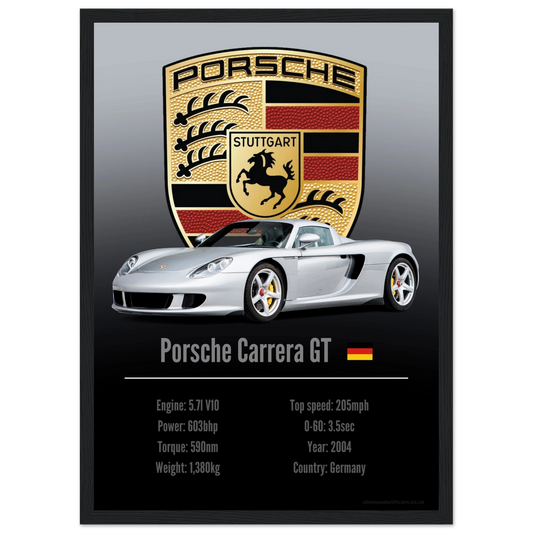 Porsche Carrera GT Poster - Accent Collection