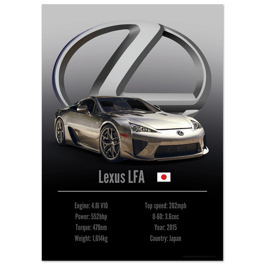 Lexus LFA Poster - Accent Collection