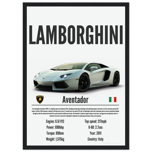 Lamborghini Aventador Poster - Precision Collection