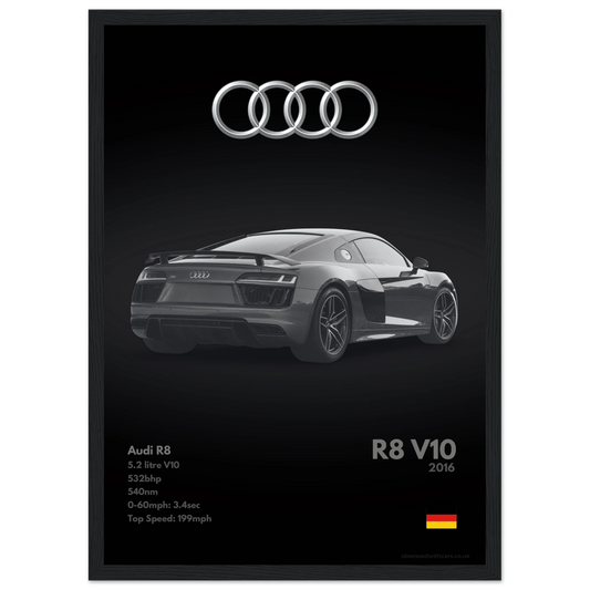 Audi R8 V10 Poster - Monochrome Collection